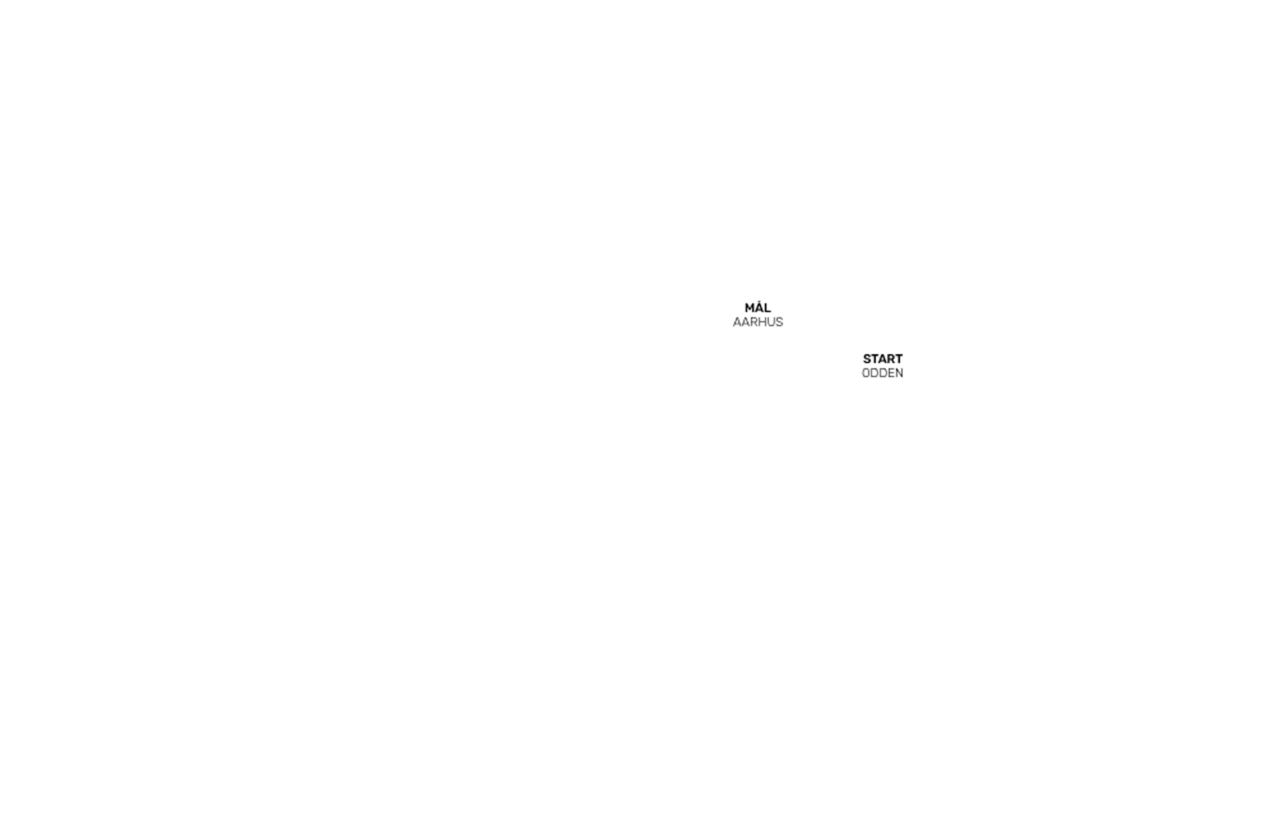 Denmark - Vélo Challenge